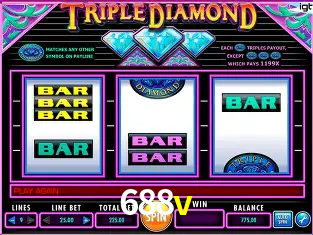 Desvendando o Mundo dos Jogos Virtuais na 688v