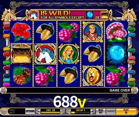 Dominando Estratégias de Jogo: Táticas para Vencer