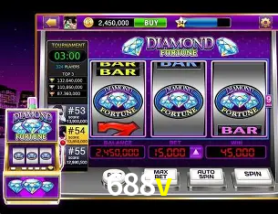 A Experiência Imersiva dos Cassinos Ao Vivo no 688v